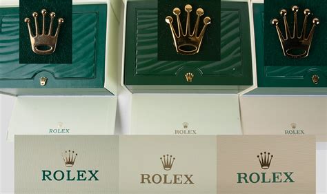 fake rolex green box|are rolex marconi real rolexes.